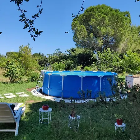 Βίλα Philipp'inn Αρλ